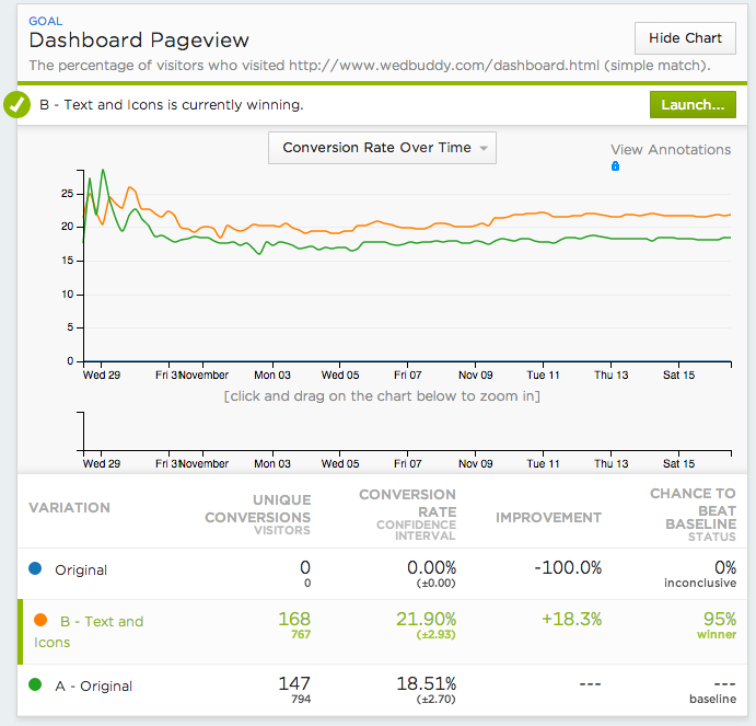 wedbuddy-test-3-weeks