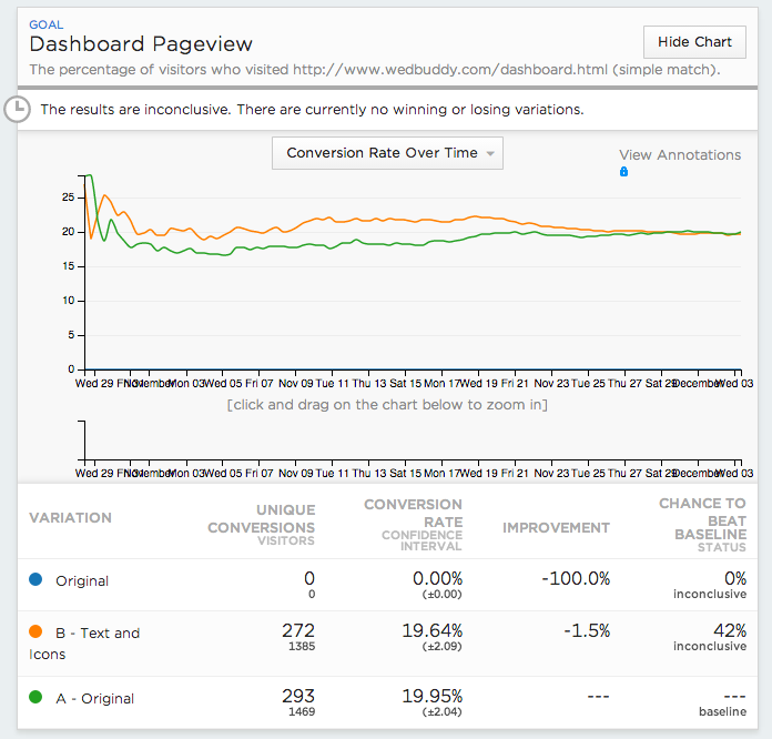 wedbuddy-test-4-weeks