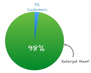 blog_plots