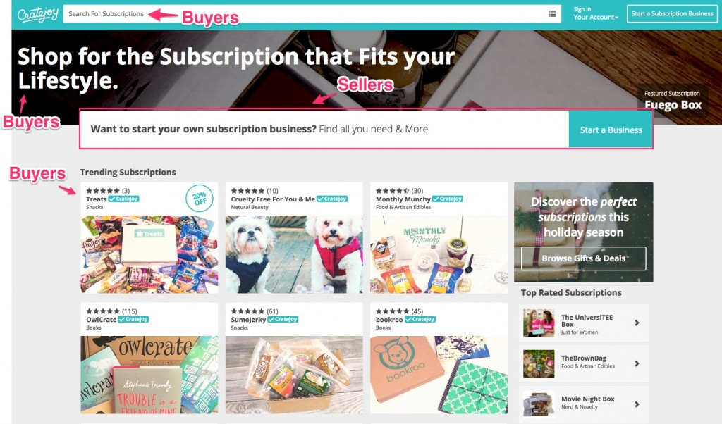 Cratejoy_Subscription_Box_Marketplace