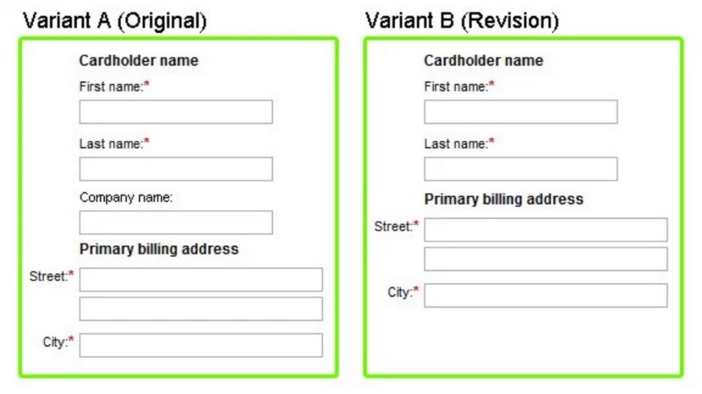 Expedia_deletes_one_field_from_their_registration_process__increases_profit__12m_-_Landing_Page_Optimization_Blog